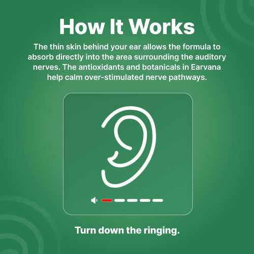 Solouny™ Tinnitus Nerve Therapy Roll-On